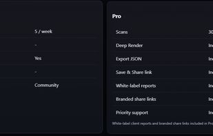 WCAGScans screenshot 2