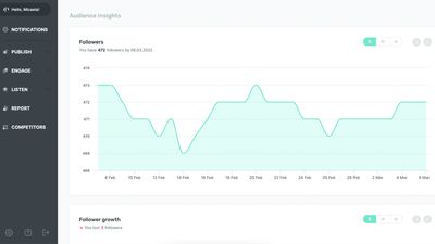 Enjoy the most comprehensive analytics report tool for finding meaning in data scattered across social media channels. Track social media KPIs—including paid engagement insights, Instagram TV and Stories analytics, content intelligence, and audience demographics—in one place. Schedule reports and download them as PowerPoint or Excel files.