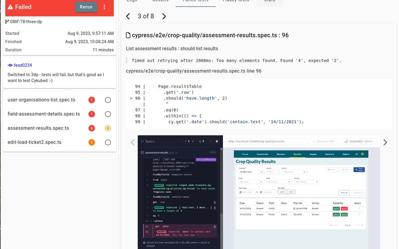 Cypress Cloud Alternatives and Similar Sites & Apps AlternativeTo