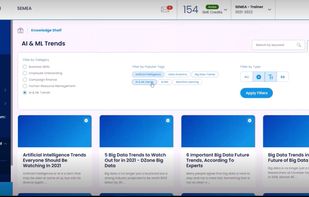 Knowledge Cloud-Our knowledge shelf is a collection of knowledge assets by topics that leverages the discover, aggregate and curate model to build learning assets from internal and external repositories