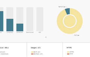 SEOnaut screenshot 2
