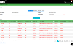 List of Pending Activities Screen - Asset Infinity