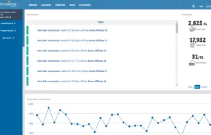 ShareASale screenshot 1