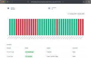 Status by Broos screenshot 2