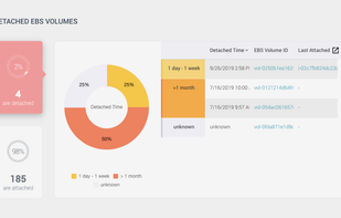 CloudKeep screenshot 1