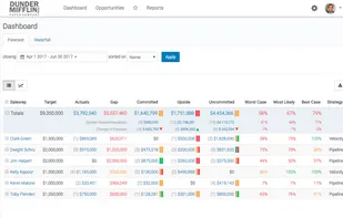 SalesDirector.ai screenshot 2