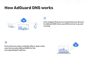 AdGuard DNS screenshot 1