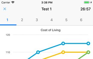 Interpret data from graphs