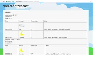 weather4.eu screenshot 1