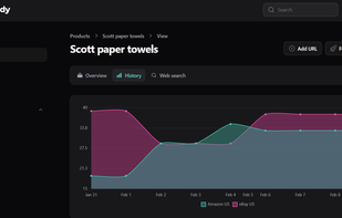 PriceBuddy screenshot 1