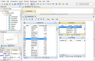 Relational Data Browse