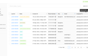 Lead List (Table View)