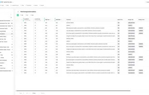 Manage geological descriptions, test data and sample records across tables with in-line editing and filtering.