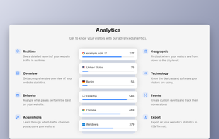 MyAnalytics screenshot 1