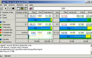 Lazy Mirror screenshot 1
