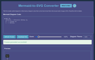 Mermaid.js to SVG Converter screenshot 2