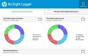 ArcSight Enterprise Security Manager  screenshot 3