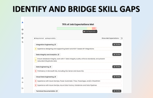 Bridge skill gaps