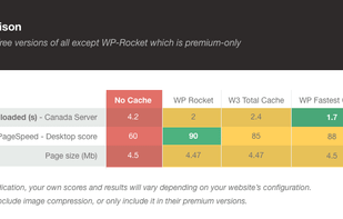 WP-Optimize screenshot 1