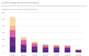 datapine screenshot 3