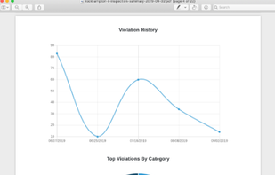 HOALife.com screenshot 3