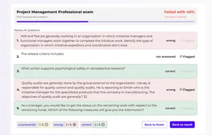 List of questions after exam finished