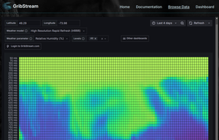 GribStream.com screenshot 2