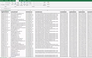 Whois Database Download by WhoisXML API