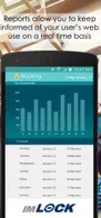 IMLock Web Filter App Blocker screenshot 3