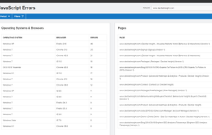 Decibel Insight screenshot 3
