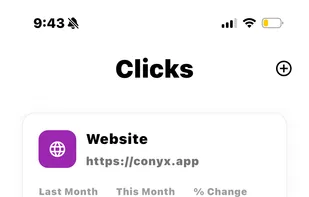 Track the clicks on all the links you provide