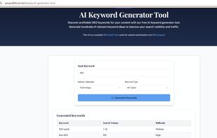 SEO Audit Tool giving keyword suggestions