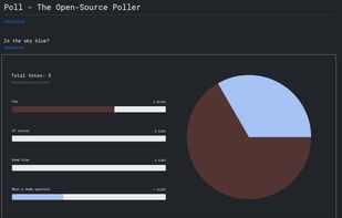Poller screenshot 1