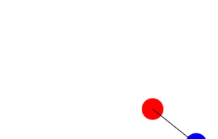 A first Javis animation.