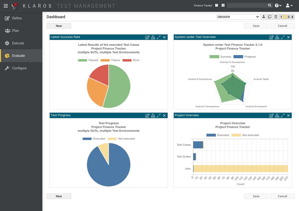 Did you manage the test. Test Management System. Test Manager. Claros Test Management.