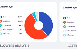 trendHERO screenshot 1