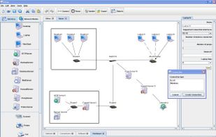Setup of Network and Connection between devices