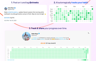 Xtreeks Habit Tracker: Track habits with a tweet.