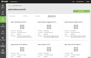 Overview of all applications running in your cluster.