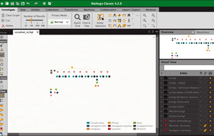 Maltego screenshot 1