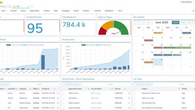 CRM Home page