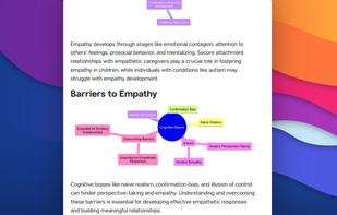 Learn with dynamic visuals