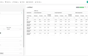 Apache Superset screenshot 3