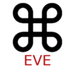Hotkey EVE icon