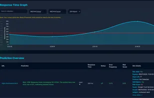 Pulseguard screenshot 1