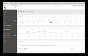 CloudSploit screenshot 2