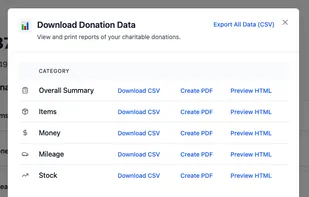 Data download for Deductible Duck