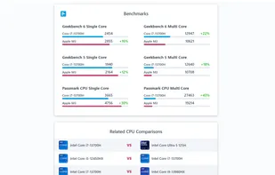 CPU performance comparison