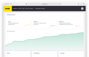 Nimblr’s unique Awareness Level provides a clear picture of your organization’s current and past security awareness. Through
an advanced algorithm that weighs participants’ responses to simulated attacks, exercises, completed training modules, etc.
both individual and joint Awareness Levels are calculated in three areas; Malware, Fraud, and Behavior. Nimblr’s customer
portal also provides full insight into all the training steps, updates, and news for your organization.
