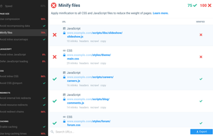 Checkbot (for Chrome) screenshot 1